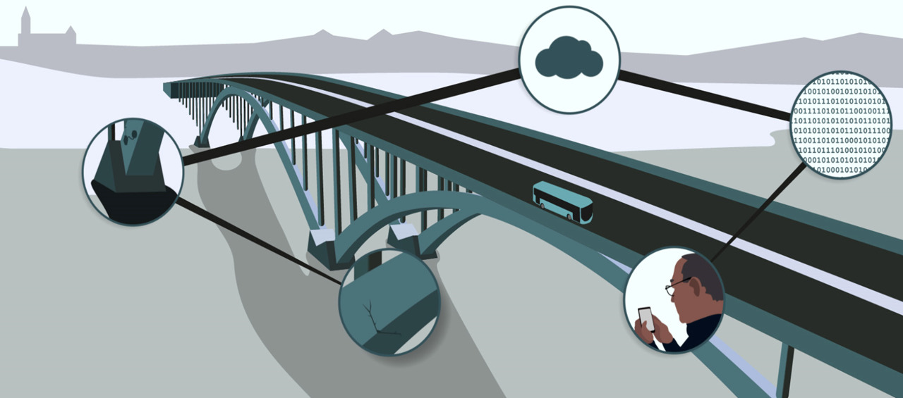 Graphic illustration of bridge and person monitoring it using a mobile phone